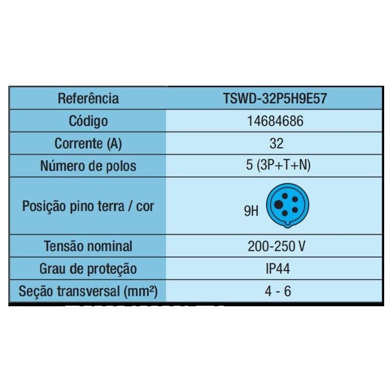 Tomada Sobrepor Azul 220v 32a 5 polos - Weg TSWD-32P5H9E57