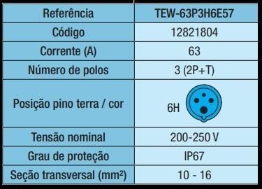 Tomada Embutir Azul 220v 63a 3 polos - Weg TEW-63P3H6E57