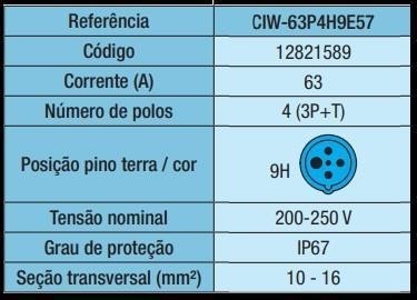 Conector Femea Azul 220v 63a 4 polos - Weg CIW-63P4H9E57