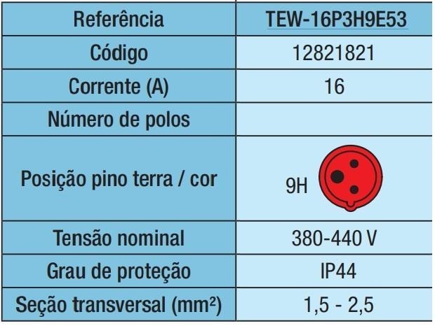 Tomada Embutir Vermelha 380/440v 16a 3 polos - Weg TEWD-16P3H9E53