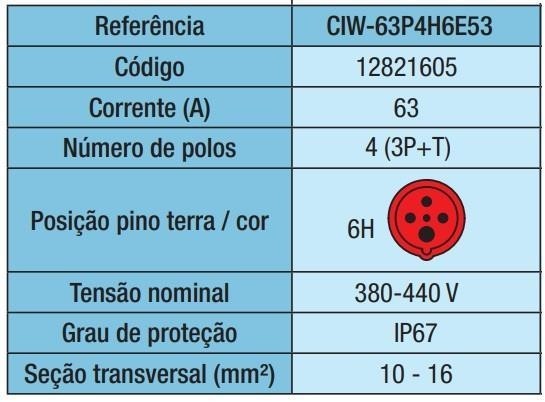Conector Femea Vermelho 380/440v 63a 4 polos - Weg CIW-63P4H6E53