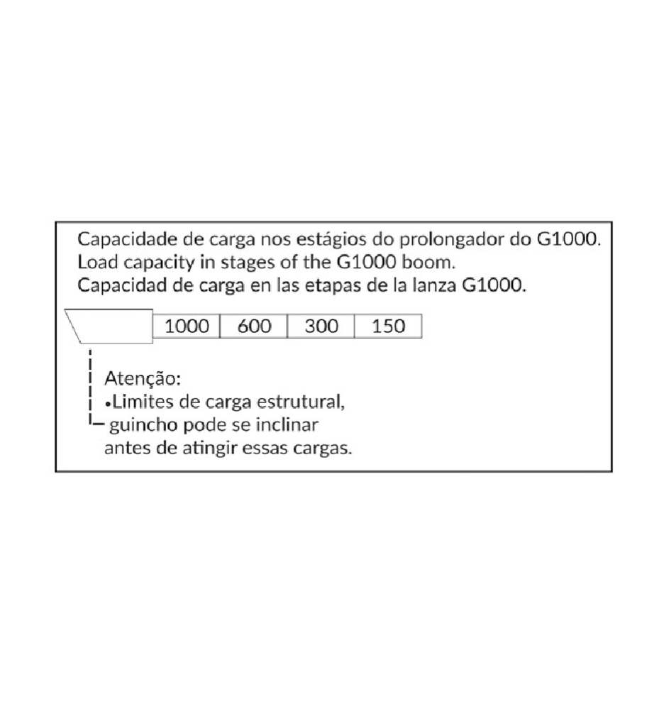 Guincho Hidraulico Girafa Telescopico 1000kg Bovenau G1000E