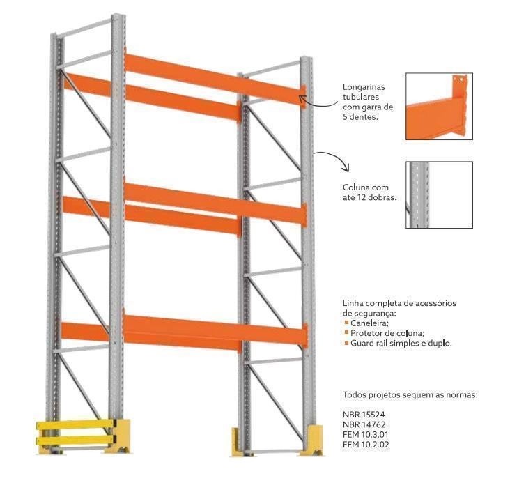 Porta Pallet Continuacao Amapa 3mt C/4 niveis 2000kg 1x2,3mt