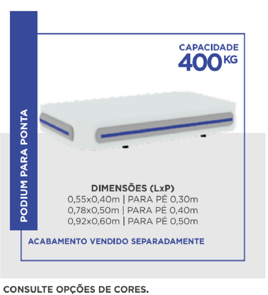 Acabamento Para Podium Expositor Gondola 78x50 Amapa 400KG
