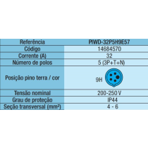 Plugue Macho Azul 220v 32a 5 polos - Weg PIWD-32P5H9E57
