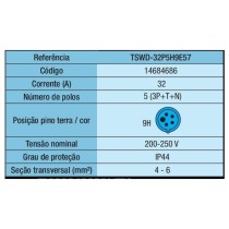 Tomada Sobrepor Azul 220v 32a 5 polos - Weg TSWD-32P5H9E57