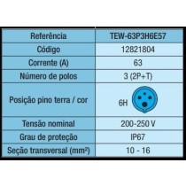 Tomada Embutir Azul 220v 63a 3 polos - Weg TEW-63P3H6E57