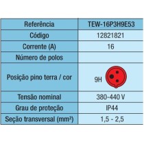 Tomada Embutir Vermelha 380/440v 16a 3 polos - Weg TEWD-16P3H9E53