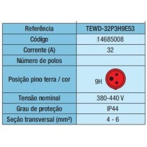 Tomada Embutir Vermelha 380/440v 32a 3 polos Weg TEWD-32P3H9E53