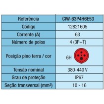Conector Femea Vermelho 380/440v 63a 4 polos - Weg CIW-63P4H6E53