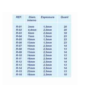 Argola de Ferro para Cortina 5,5 x 38 mm 1016038N