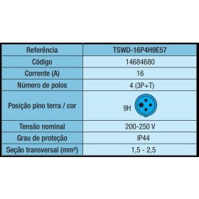 Tomada Sobrepor Azul 220v 16a 4 polos - Weg TSWD-16P4H9E57
