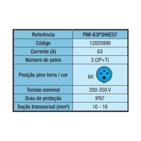 Plugue Macho Azul 220v 63a 3 polos - Weg PIW-63P3H6E57