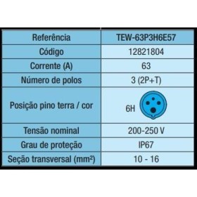 Tomada Embutir Azul 220v 63a 3 polos - Weg TEW-63P3H6E57