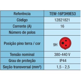 Tomada Embutir Vermelha 380/440v 16a 3 polos - Weg TEWD-16P3H9E53